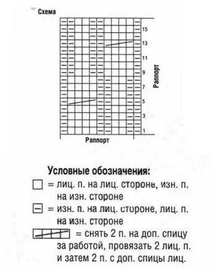 В'язані шкарпетки з візерунками своїми руками (в'язані) В'язані шкарпетки з візерунками своїми руками