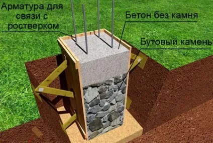 Огорожа з металевого сайдингу під колоду (колода) Огорожа з металевого сайдингу під колоду