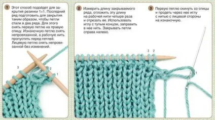 Закриття петель голкою опис процесу (голкою) Закриття петель голкою опис процесу