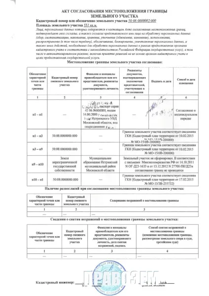 Висновок кадастрового інженера для ділянки землі (інженера) Висновок кадастрового інженера для ділянки землі