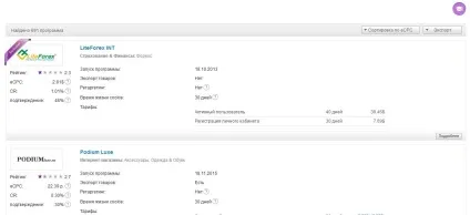 Заробіток на cpa - покрокова інструкція для новачків (заробіток) Заробіток на cpa - покрокова інструкція для новачків