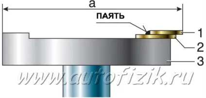 Заміна вимикача і реле запалювання (Хрестоподібної викруткою відвертаємо) Заміна вимикача і реле запалювання