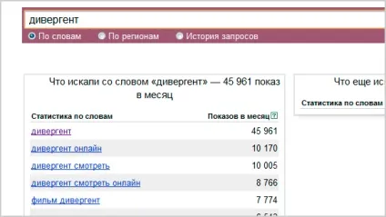 Заробіток на платниках від 100 рублів в день (платниках) Заробіток на платниках від 100 рублів в день