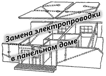 Заміна проводки в панельному будинку тонкощі, правила і рекомендації (будинку) Заміна проводки в панельному будинку тонкощі, правила і рекомендації