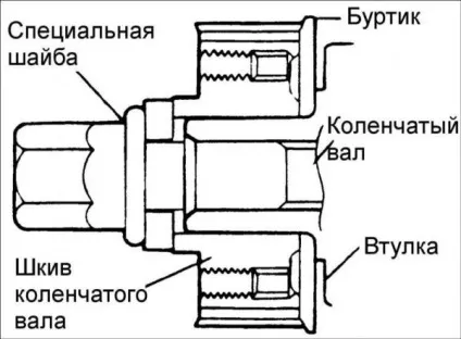 Заміна ременя грм на Хендай акцент