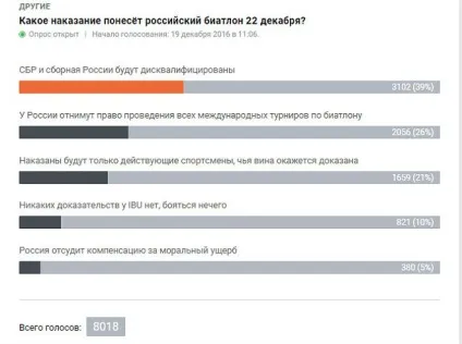 Засідання комісії ibu (другий частини доповіді) Засідання комісії ibu