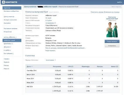 Заробіток на cpa - особистий досвід (заробіток) Заробіток на cpa - особистий досвід