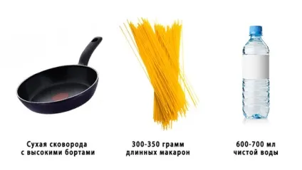 Смажені макарони на сковороді з куркою і сиром в томатному соусі (макарони) Смажені макарони на сковороді з куркою і сиром в томатному соусі