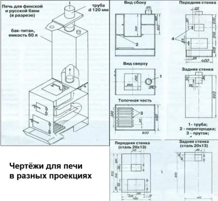 Залізна піч для лазні як зробити своїми руками, креслення, схема, відео-інструкція, фото (залізна) Залізна піч для лазні як зробити своїми руками, креслення, схема, відео-інструкція, фото