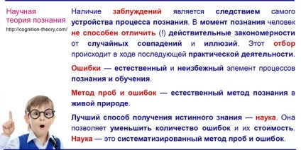 Знання справжні, несправжні і помилкові