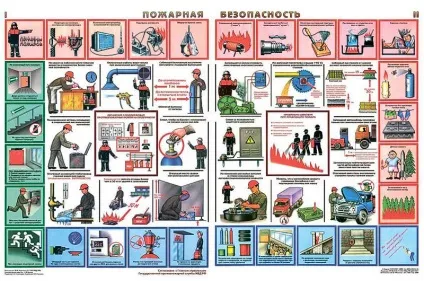 Знаки плакати пожежної безпеки, my test site (пожежної) Знаки плакати пожежної безпеки, my test site