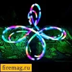 Світлодіодні пої rf led pro