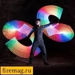 Світлодіодні пої rf led pro