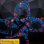 Світлодіодні пої rf led pro
