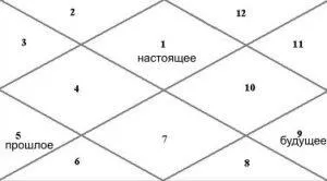 Таємниці навамші (таємниці) таємниці навамші