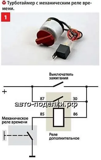 Тайм-аут або доводимо турботаймер, вироби для авто (контактам замку запалювання) Тайм-аут або доводимо турботаймер, вироби для авто