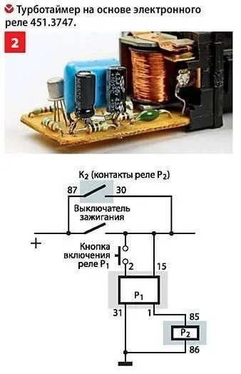 Тайм-аут або доводимо турботаймер, вироби для авто (турботаймер) Тайм-аут або доводимо турботаймер, вироби для авто