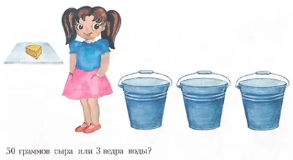 Властивості байкальської води
