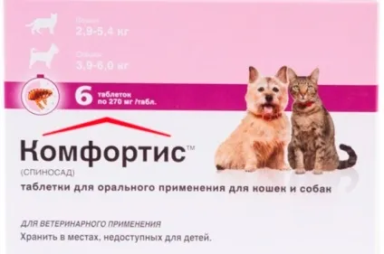 Таблетки від бліх назви і способи застосування, компетентно про здоров'я на ilive (застосування) Таблетки від бліх назви і способи застосування, компетентно про здоров'я на ilive