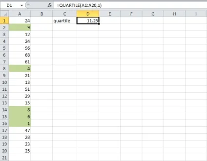 300 Прикладів по excel персентиль і квартиль (квартиль) 300 Прикладів по excel персентиль і квартиль