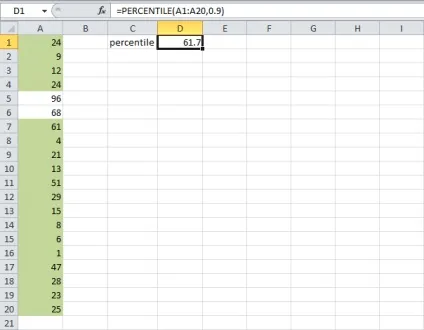 300 Прикладів по excel персентиль і квартиль (квартиль) 300 Прикладів по excel персентиль і квартиль