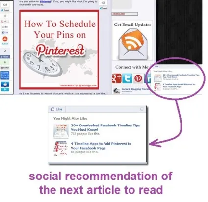 18 Особливостей timeline facebook, які потрібно знати (які) 18 Особливостей timeline facebook, які потрібно знати