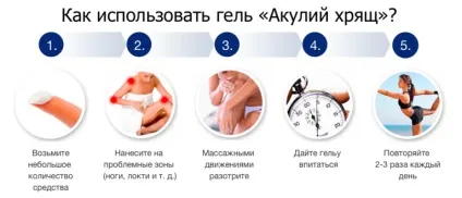 Акулячий хрящ інструкція, показання та протипоказання (показання) Акулячий хрящ інструкція, показання та протипоказання