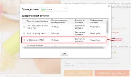 Аліекспресс і нова пошта