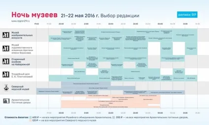 А що ви робите сьогодні вночі (Фото Артема Келарева) А що ви робите сьогодні вночі