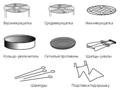 Аерогриль Хоттер (hotter)