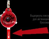 Антіклещ - для собак