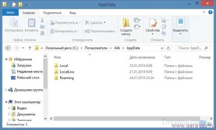 Appdata що це за папка