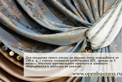 Ательє з пошиття штор як бізнес (свій бізнес) Ательє з пошиття штор як бізнес