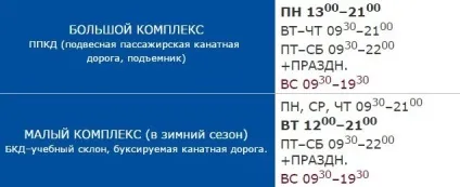 Банний - гірськолижний курорт вУкаіни (курорт) Банний - гірськолижний курорт вУкаіни