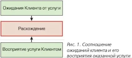 Аутсорсинг в логістиці переваги і недоліки (логістики) Аутсорсинг в логістиці переваги і недоліки