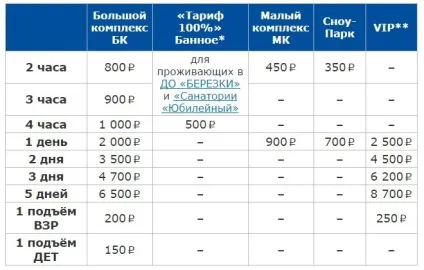 Банний - гірськолижний курорт вУкаіни (банний) Банний - гірськолижний курорт вУкаіни