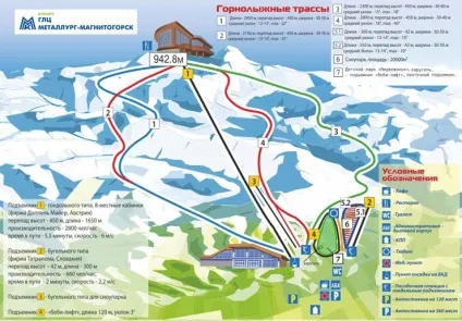 Банний - гірськолижний курорт в Умані (банний) Банний - гірськолижний курорт в Умані