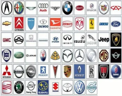 Автозапчастини поштою