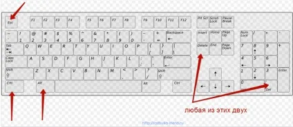 Блокування клавіатури та мишки (мишки) Блокування клавіатури та мишки