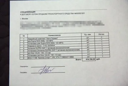 Блог лада калина спорт - ми купили найдорожчий ваз вУкаіни, щоб перевірити його на міцність без