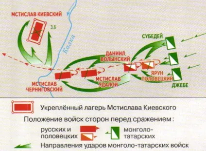 Битва на річці Калці - бій українського війська і монгольського (річці) Битва на річці Калці - бій українського війська і монгольського