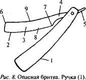 Бритви, машинки для стрижки волосся, гребінці (стрижки) Бритви, машинки для стрижки волосся, гребінці