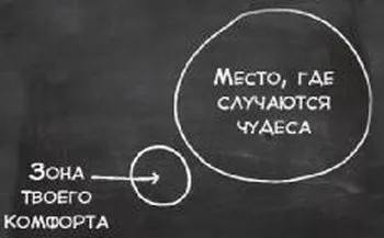 Чого бояться мами 1 (люди бояться просити) Чого бояться мами 1