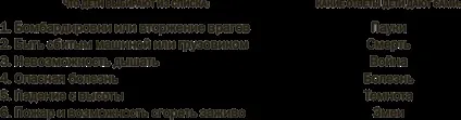 Чого бояться мами 1 (бояться) Чого бояться мами 1