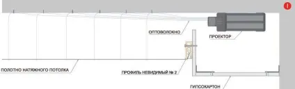 Чорний натяжна стеля в інтер'єрі поради та фото (натяжна) Чорний натяжна стеля в інтер'єрі поради та фото