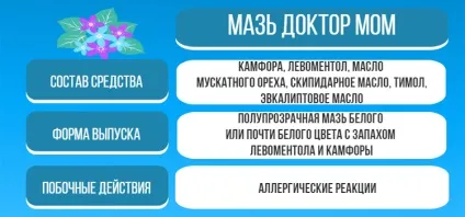 Чим мазати ніс щоб не захворіти - кращі мазі для профілактики (мазі) Чим мазати ніс щоб не захворіти - кращі мазі для профілактики