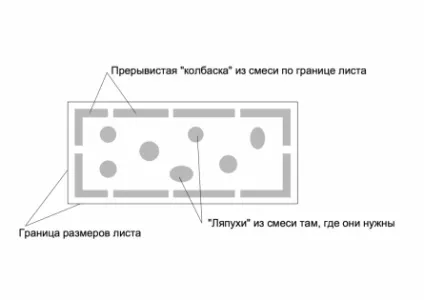 Чим шпаклювати пінопласт правильно, тепломонстр
