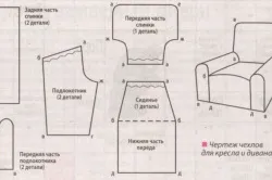 Чохол своїми руками на диван розкрій і пошиття вироби (руками) Чохол своїми руками на диван розкрій і пошиття вироби