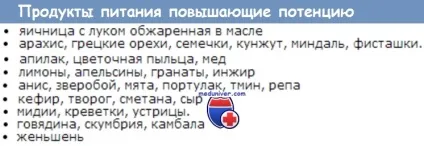 Що їсти, щоб поліпшити потенцію продукти, що підвищують потенцію (їсти) Що їсти, щоб поліпшити потенцію продукти, що підвищують потенцію