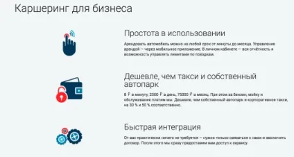 Що ми знаємо про новий каршерінге belkacar (блогу першу поїздку) Що ми знаємо про новий каршерінге belkacar